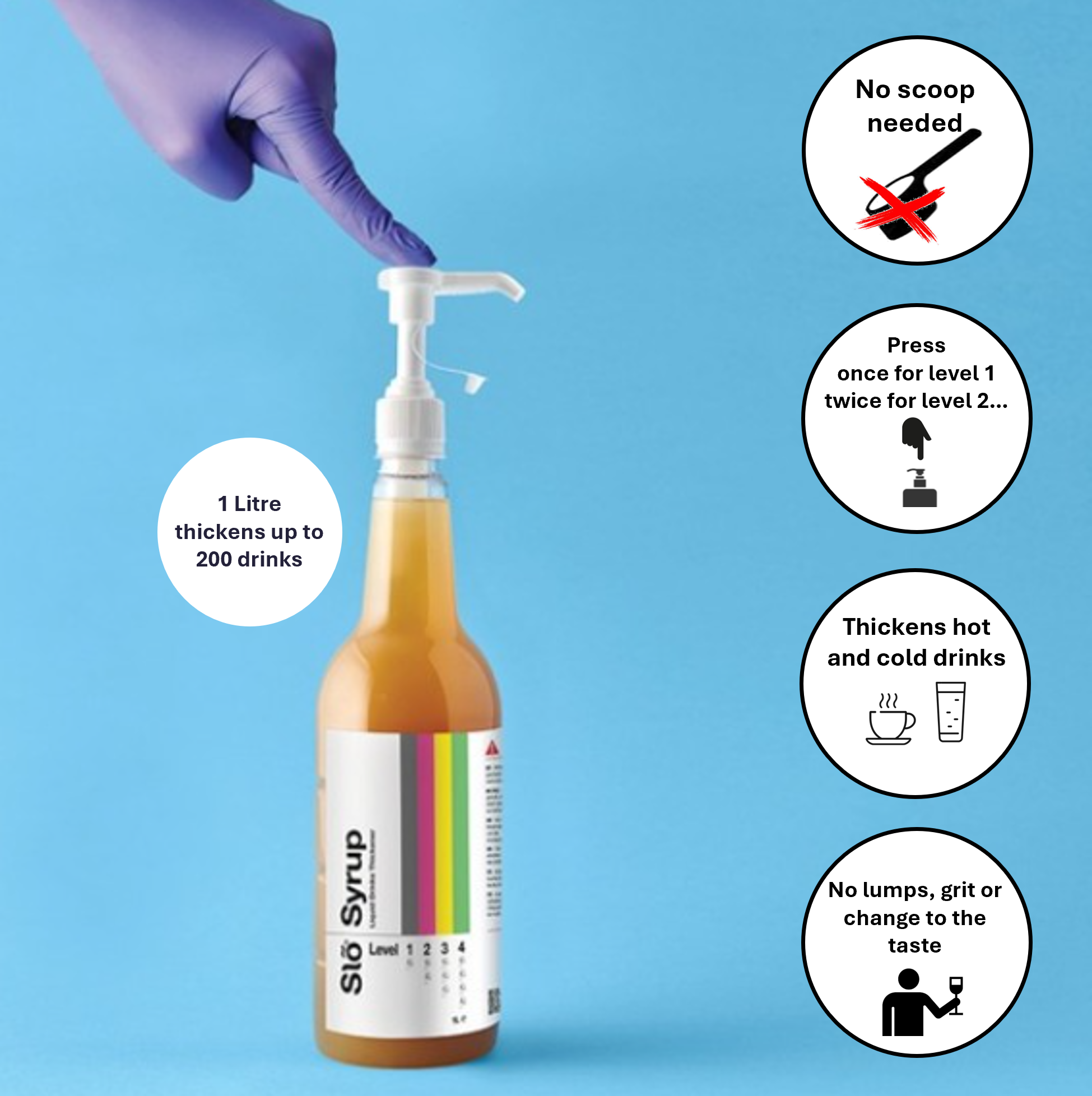 Slõ Syrup Drinks Thickener for Dysphagia - Hot and Cold Drinks - Twin Pack - 2 x 1 Litre - Image 2