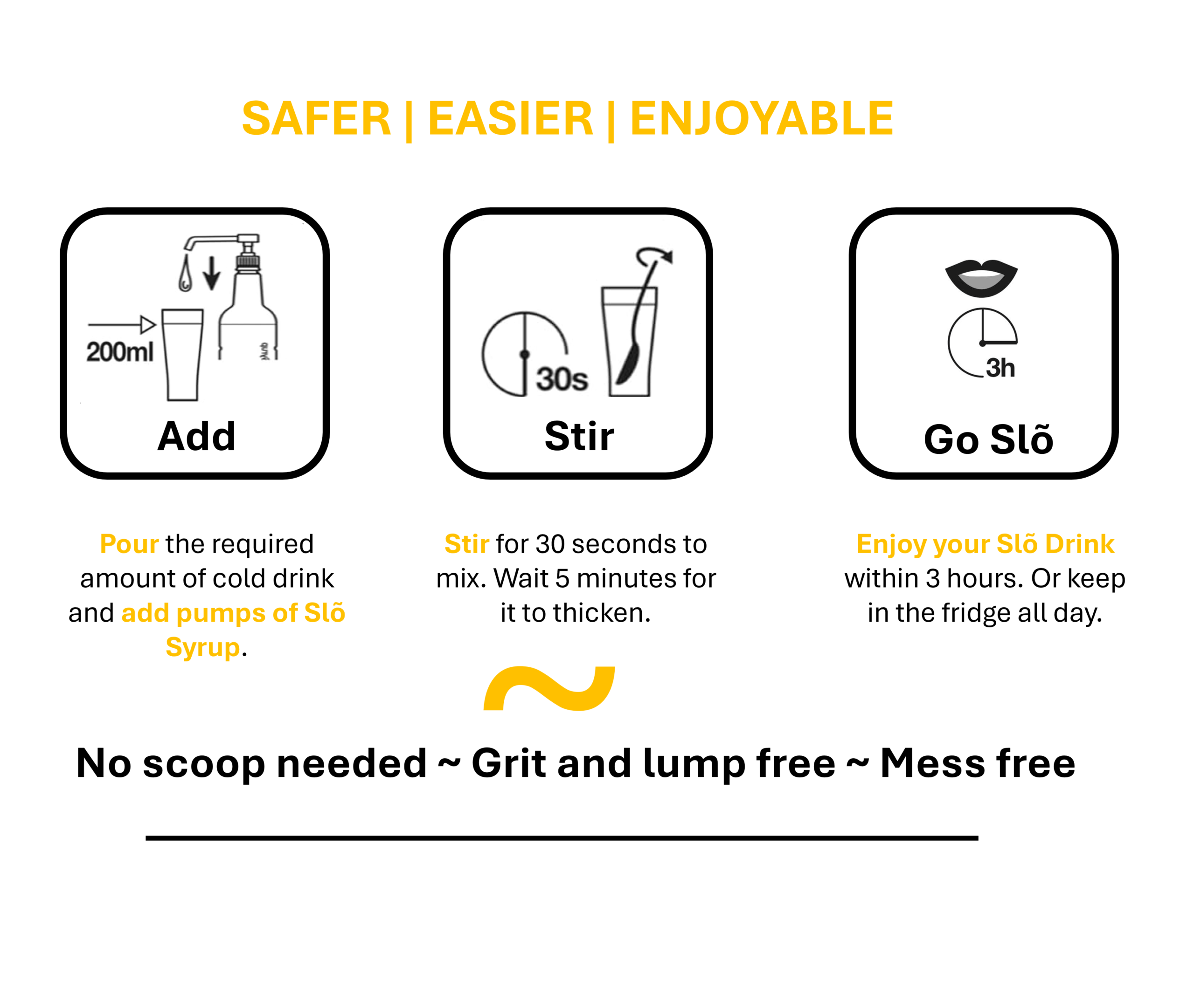 Slo Syrup liquid thickener drinks for dysphagia drink thickener thicken drinks slo drinks IDDSI dysphagia drinks