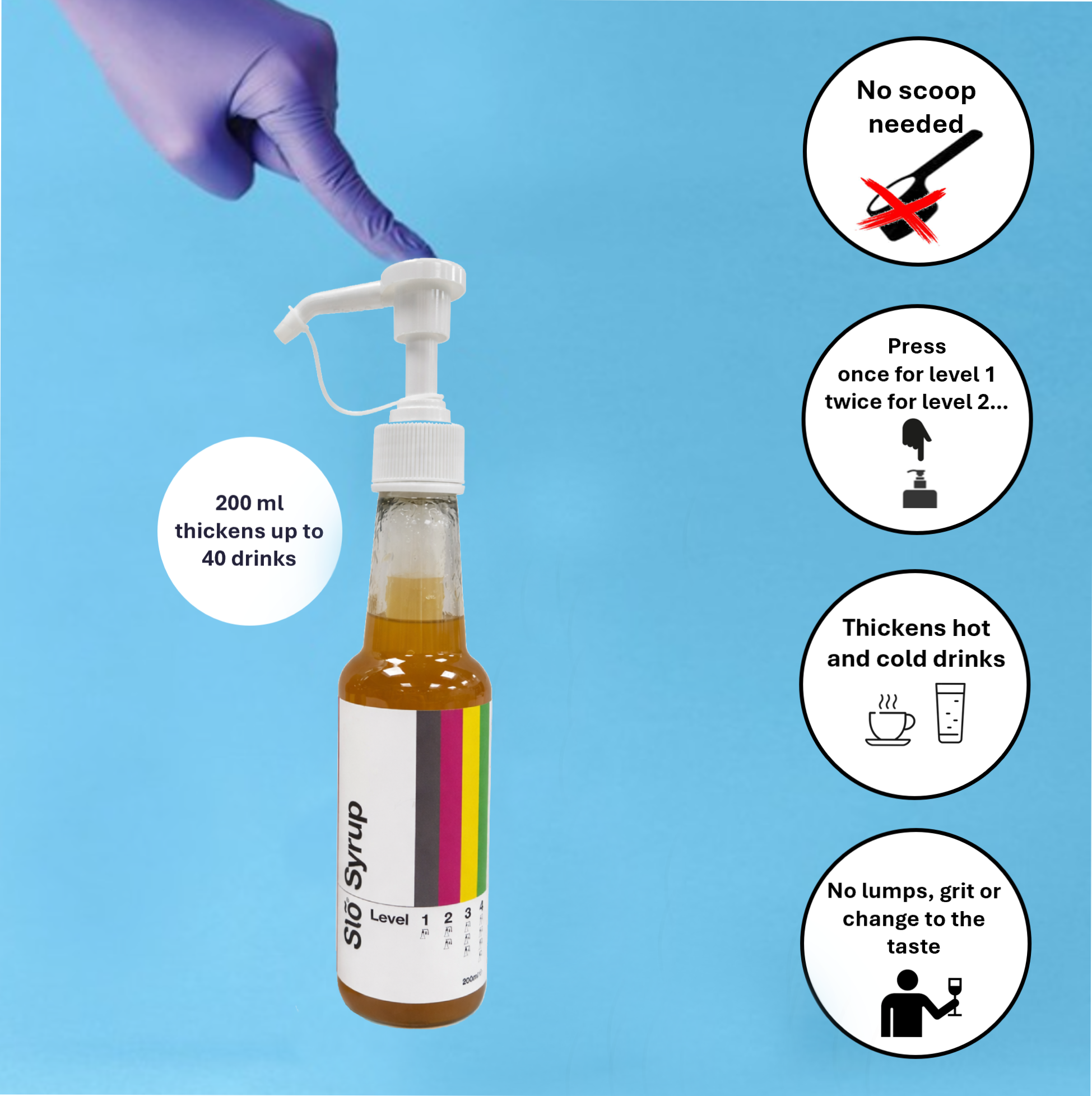 Slõ Syrup Drinks Thickener for Dysphagia - Hot and Cold Drinks - Mini Pack - 2 x 200ml - Image 3